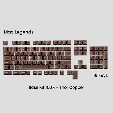 Awekeys Viking Antiques Metal Keycap Set