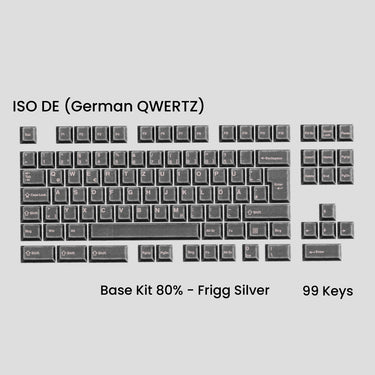 Awekeys Viking Antiques Metal Keycap Set [ISO DE and Nordic]