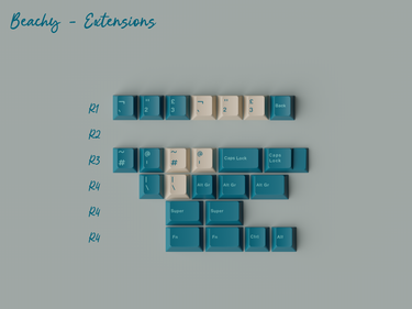 GMK CYL Just Beachy