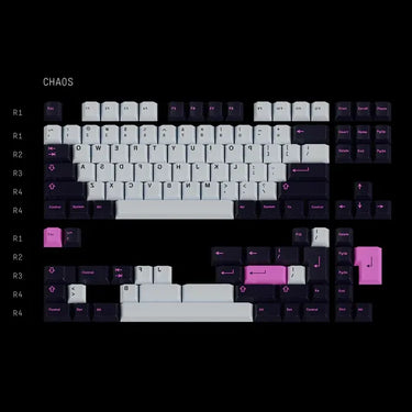 GMK CYL Chaos Theory