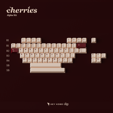 Keykobo Cherries Keycap Set