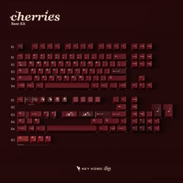 Keykobo Cherries Keycap Set