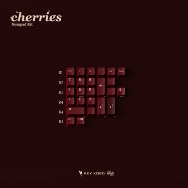 Keykobo Cherries Keycap Set