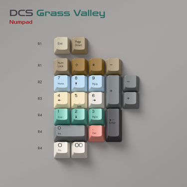 DCS Grass Valley