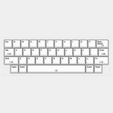Add-ons for Dimple R3 by LAZYDESIGNERS