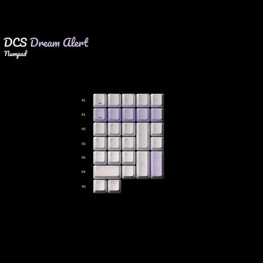 DCS Dream Alert