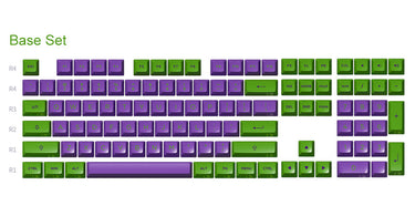 EVA-01 Themed Keycap Set (158-Key)