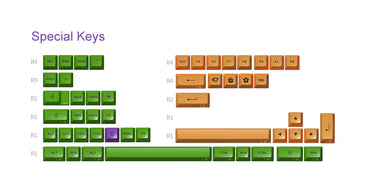 EVA-01 Themed Keycap Set (158-Key)