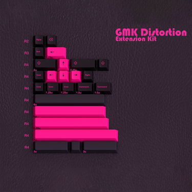 GMK CYL Distortion