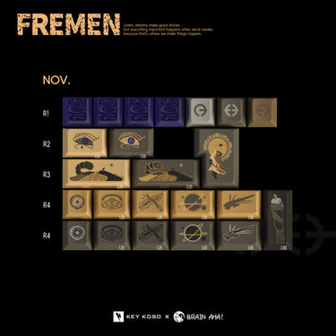 Keykobo Fremen