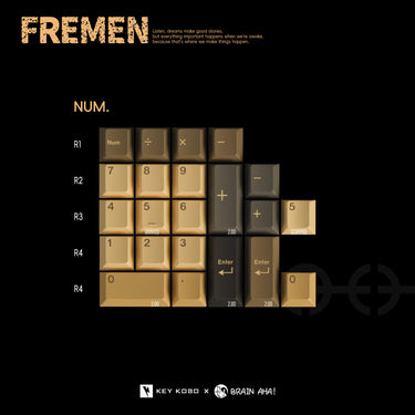 Keykobo Fremen