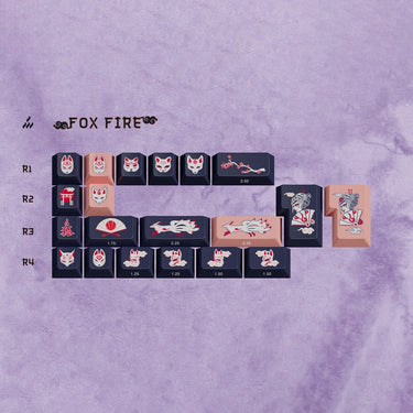 GMK CYL Kitsune
