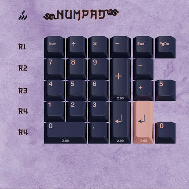 GMK CYL Kitsune