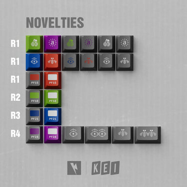 Keykobo COL [Composition of Lines] Keycap Set