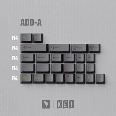 Keykobo COL [Composition of Lines] Keycap Set