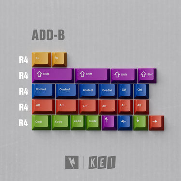 Keykobo COL [Composition of Lines] Keycap Set