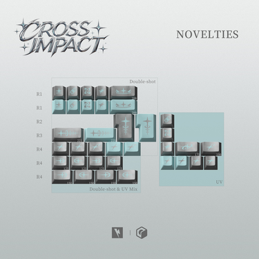 Keykobo Cross Impact