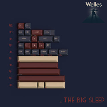 GMK MTNU Welles