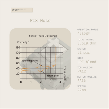 Pixel67 (Add-ons)