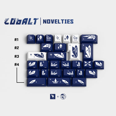 Keykobo Cobalt
