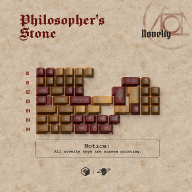 MW Philosopher's Stone