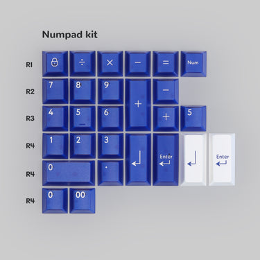 PBTFans Klein Blue R2 Keycap set