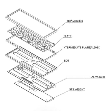 Odyssey60
