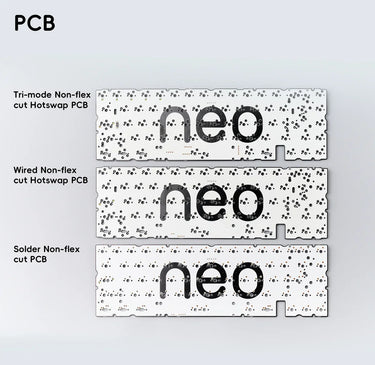 Neo65 Core Plus Add-ons