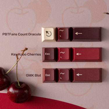 Keykobo Cherries Keycap Set