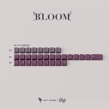 Keykobo BLOOM Keycap Set [Pre-order]