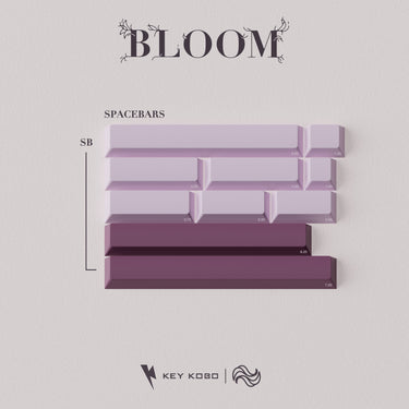Keykobo BLOOM Keycap Set