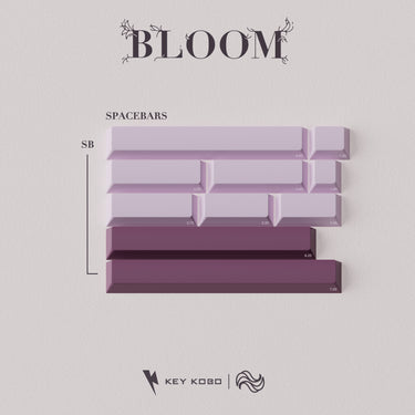 Keykobo BLOOM Keycap Set [Pre-order]