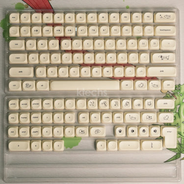Doggo Keycap Set