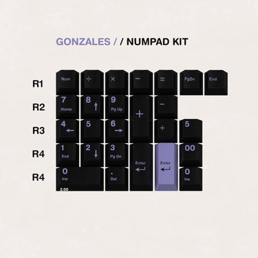 GMK CYL Gonzales