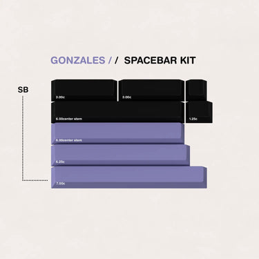 GMK CYL Gonzales