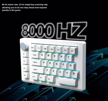 Zuoya HE33 Prebuilt Keyboard Kit