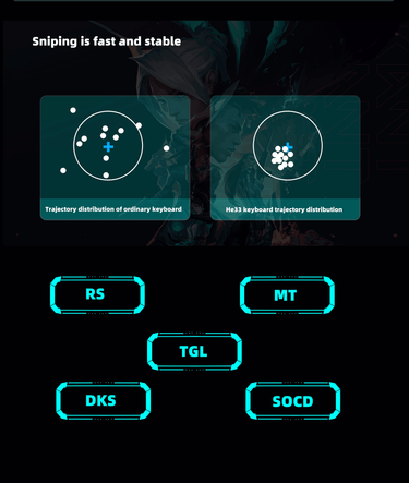 Zuoya HE33 Prebuilt Keyboard Kit