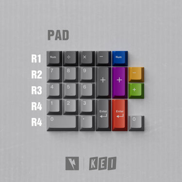 Keykobo COL [Composition of Lines] Keycap Set