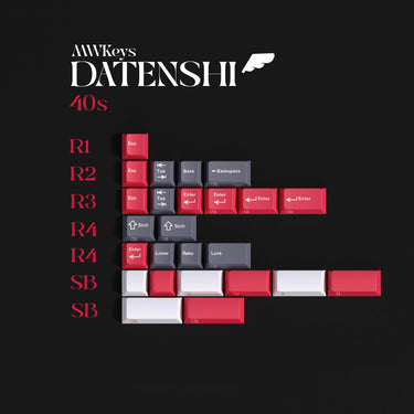MW Datenshi