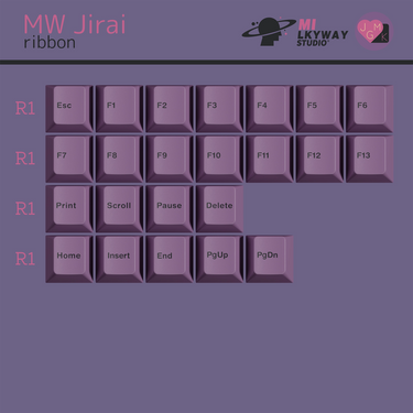 MW Jirai