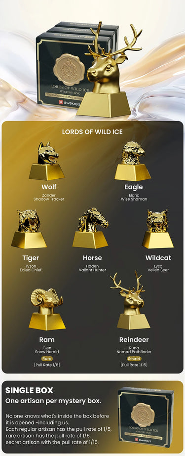 Awekeys Wild Ice Metal Artisans