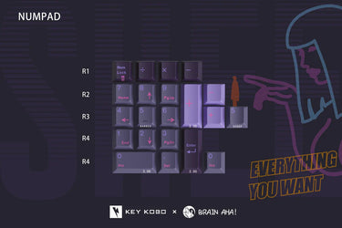 Keykobo SHEE