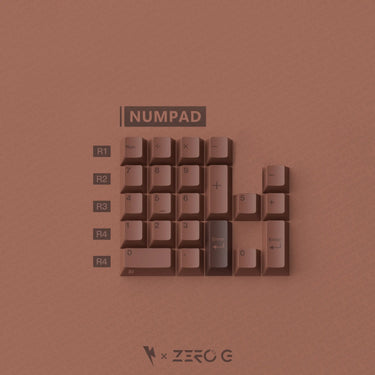 Keykobo Nama Chocolate Keycap Set