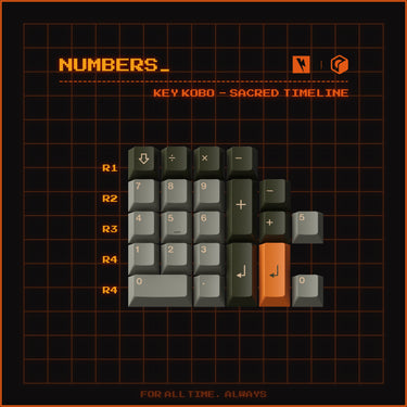 Keykobo Sacred Timeline
