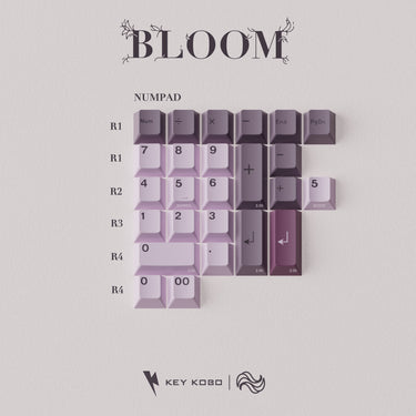 Keykobo BLOOM Keycap Set [Pre-order]